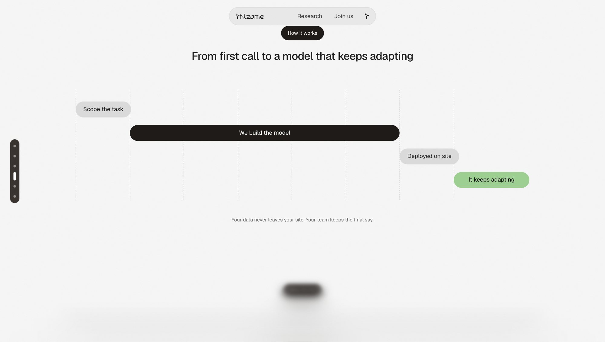 Rhizome Labs website concept by Pure Studio